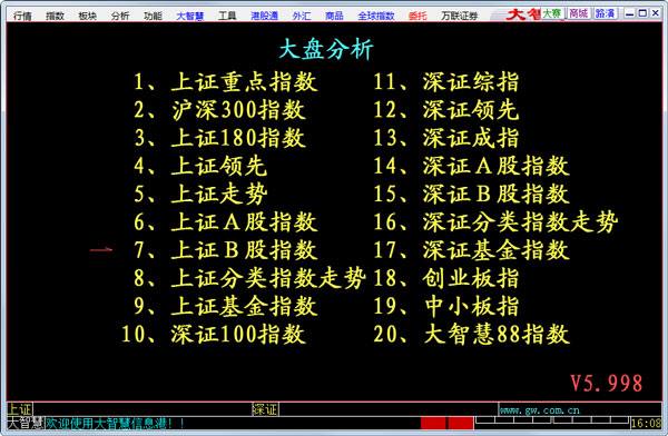 万联证券大智慧 V5.998