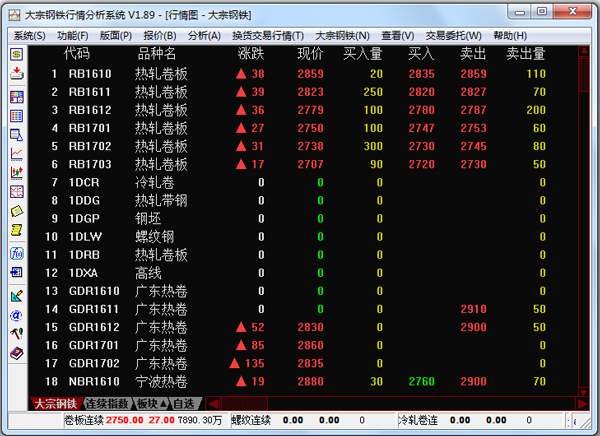 大宗钢铁行情分析系统 V1.89