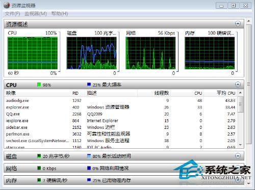 Win8.1系统audiodg.exe不能用且占用内存多怎么处理？