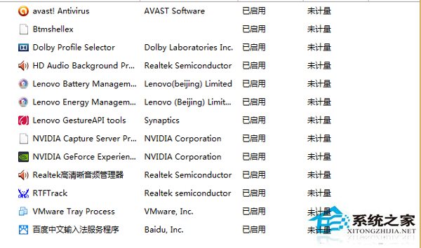 Win8.1系统任务管理器启动项显示未计量怎么处理？