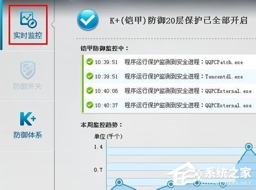 WinXP系统CPU占用率高如何解决？