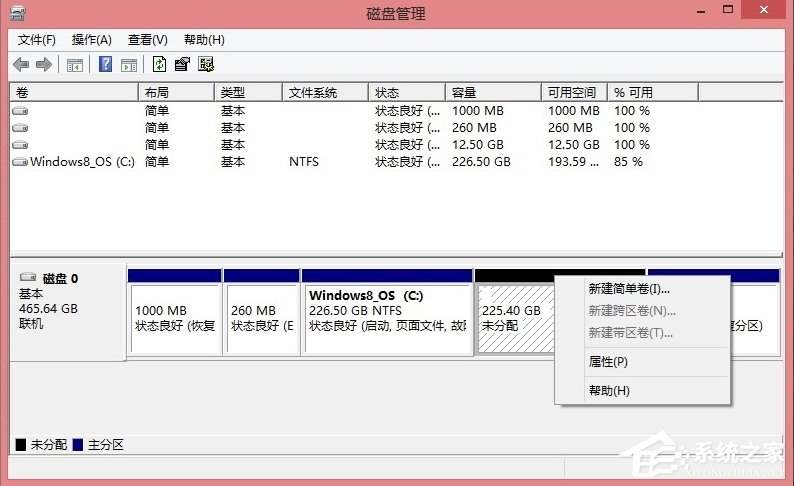 Win8硬盘分区的详细方法