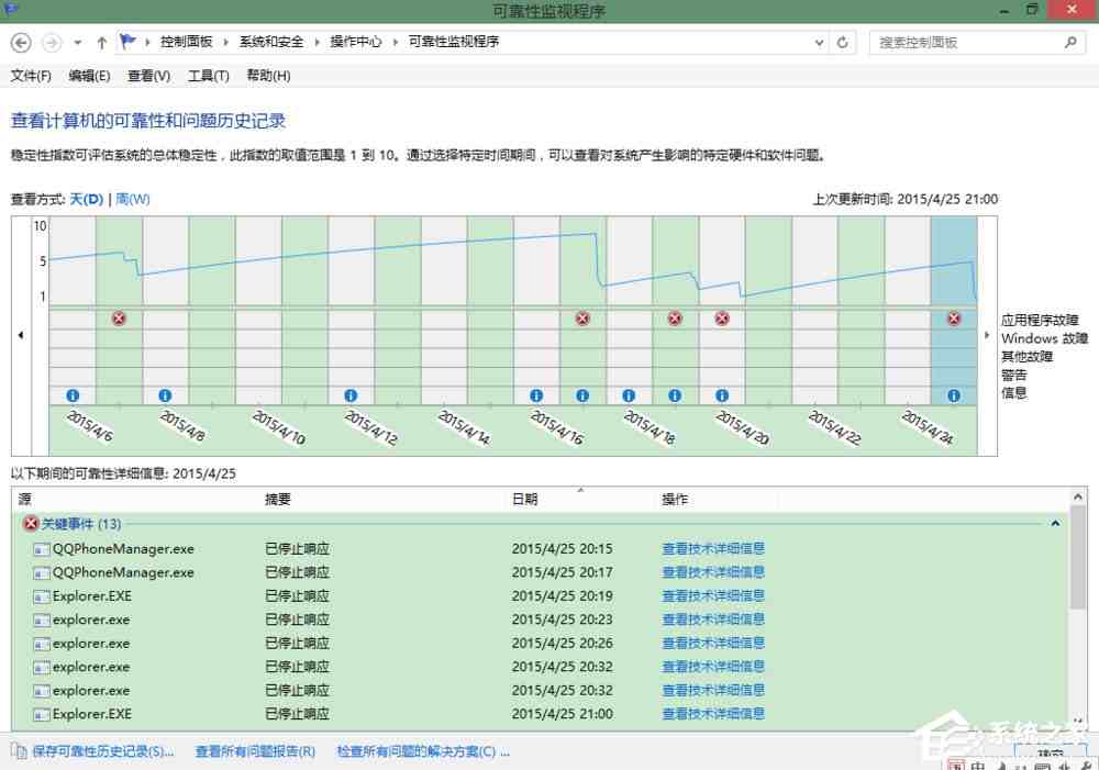 Win8如何知道Windows资源管理器未响应的原因？