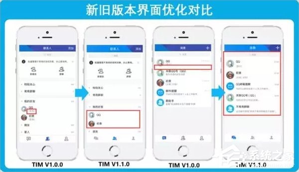 tim电脑在线是什么意思？腾讯tim怎么用？