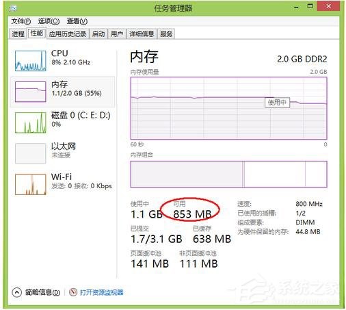 Win8电脑内存不足怎么解决？