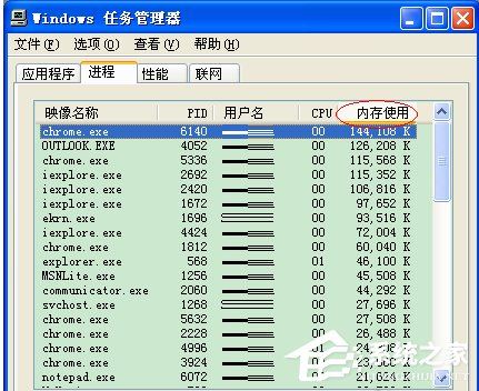 WinXP电脑关机关不了如何解决？