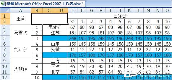 如何在Excel表格中画斜线打字？怎么将表格划分两个以上的斜杠？