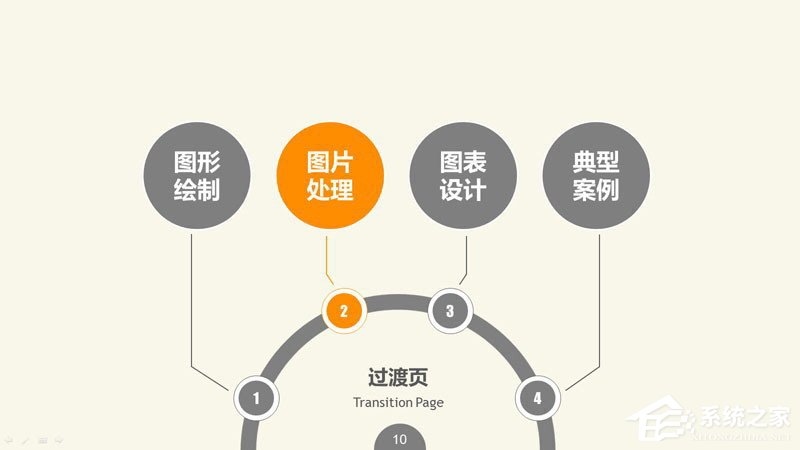 PPT图表制作技巧与案例 PPT数据分析图制作教程