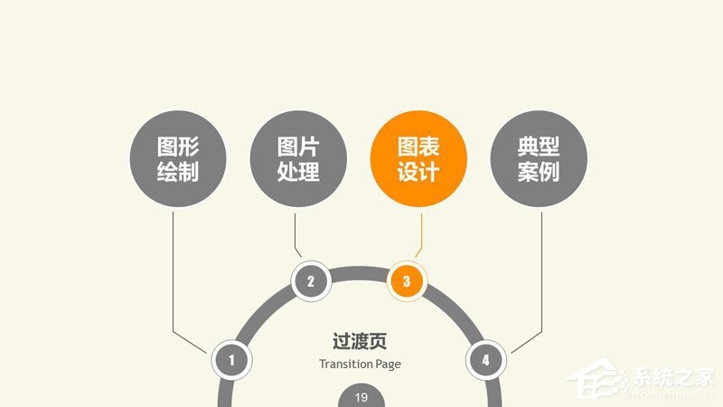 PPT图表制作技巧与案例 PPT数据分析图制作教程