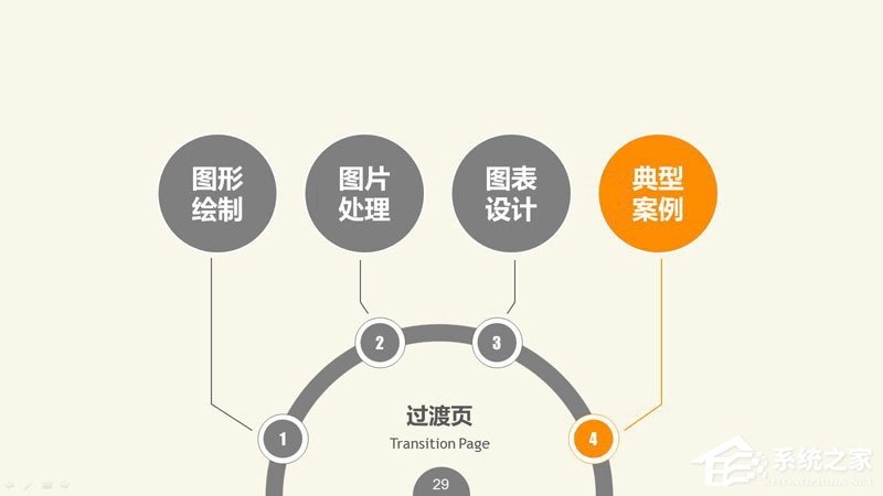 PPT图表制作技巧与案例 PPT数据分析图制作教程