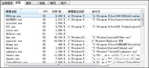 Win7系统中如何查看任务管理器进程是否安全？