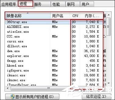 Win7系统中如何查看任务管理器进程是否安全？