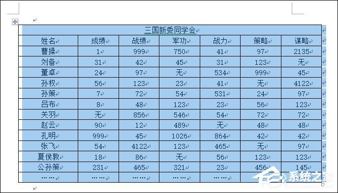 Word如何删除表格边框？Word文档去掉表格边框的方法