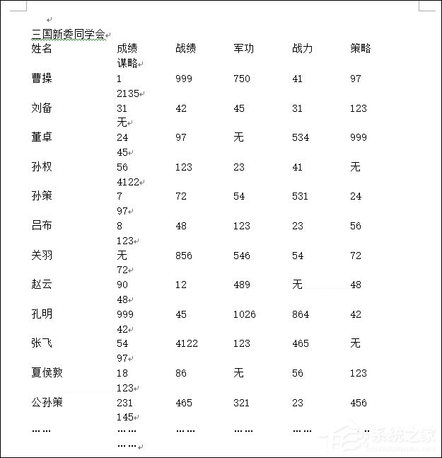 Word如何删除表格边框？Word文档去掉表格边框的方法