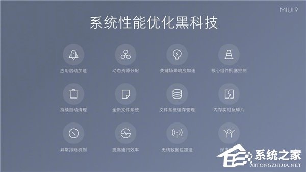 “最快”的安卓系统？关于小米MIUI 9的那些事