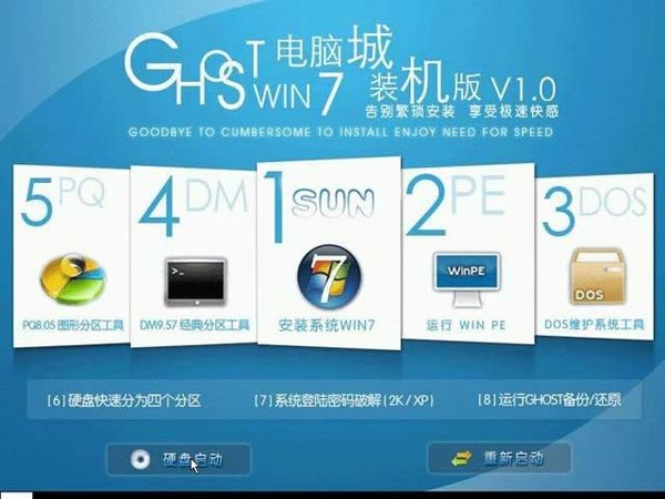 电脑城 SUN GHOST WIN7 SP1 旗舰装机版 V1.0 