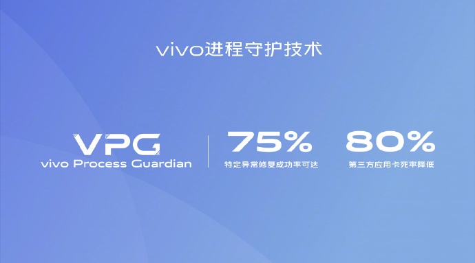 vivo正式发布X30系列新机