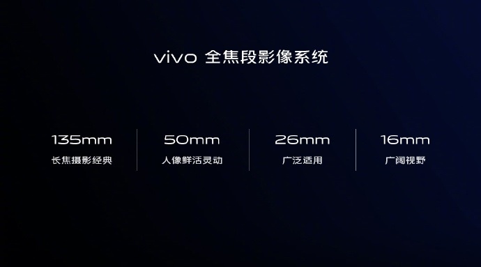 vivo正式发布X30系列新机