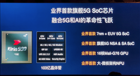 荣耀V30 PRO可以玩游戏吗？