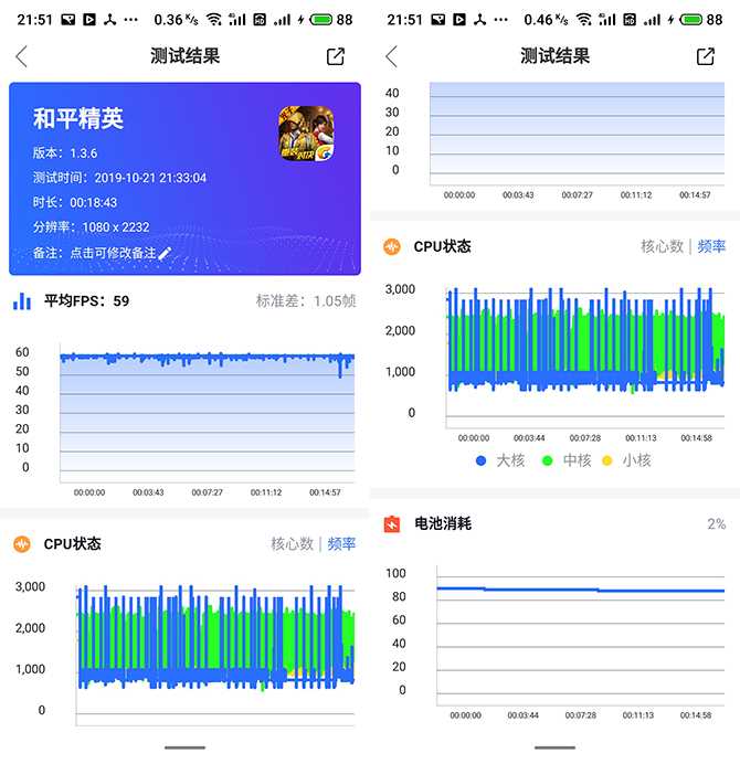 魅族16T可以吃鸡吗？