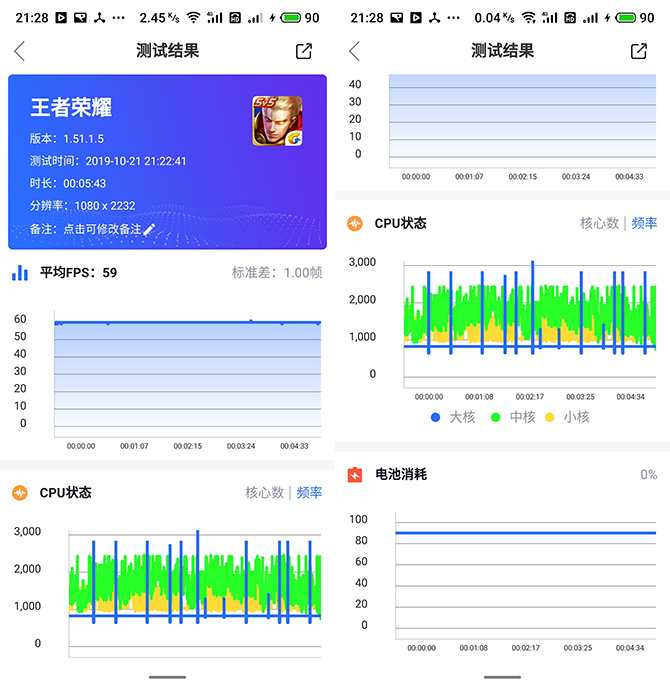 魅族16T可以吃鸡吗？