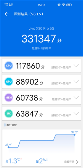 vivo X30 Pro好用吗？