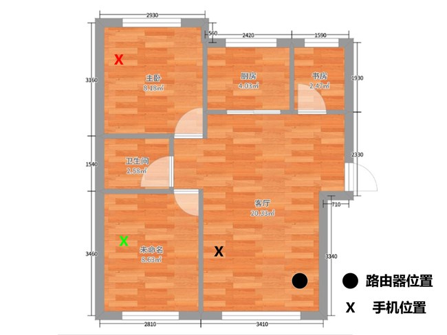 荣耀猎人游戏路由好用吗？