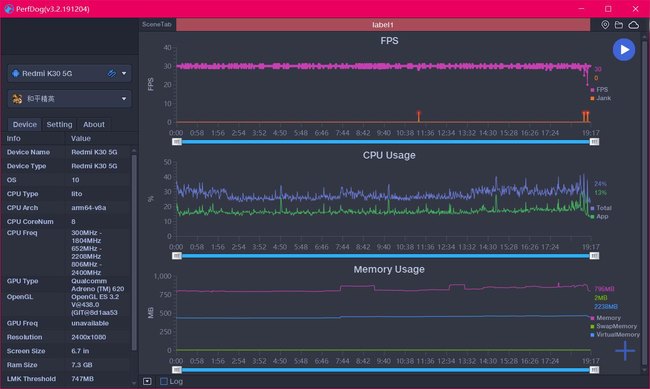 红米K30 5G怎么样？