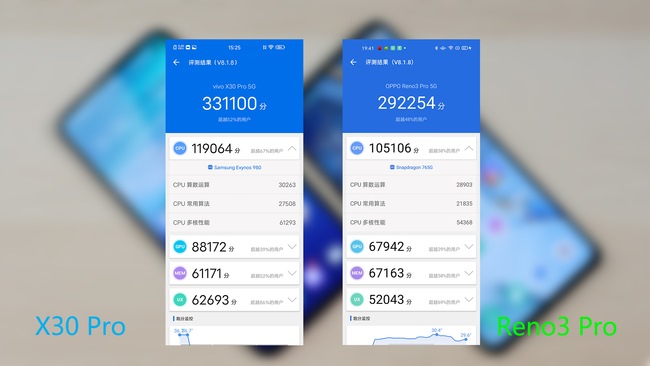 买OPPO Reno3 Pro还是vivo X30 Pro？