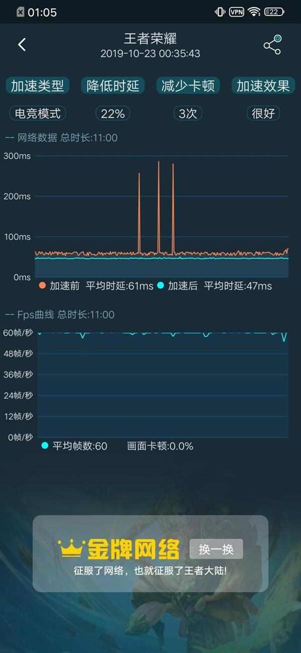 iQOO Neo 855版怎么样？