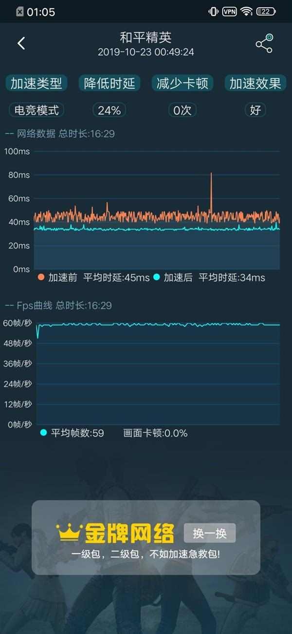 iQOO Neo 855版怎么样？