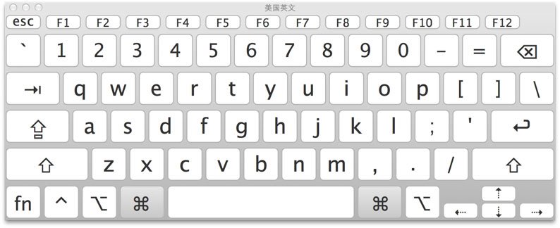 Mac快捷键符号意义及用法