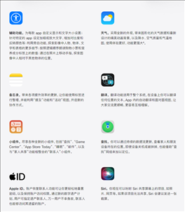 iOS15和iPadOS15首个公开测试版