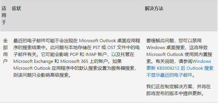 Win11 KB5010414补丁