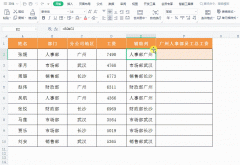 Excel表格怎么确定数据是否满足指定条件？