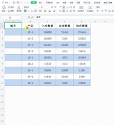 Excel怎么自定义单元格格式？