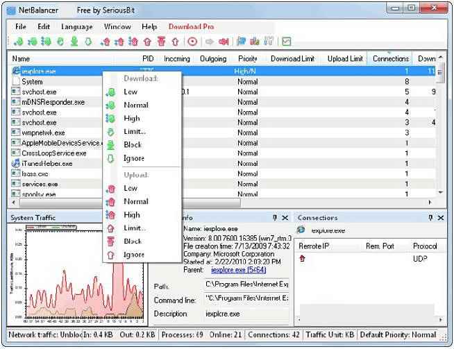 NetBalancer