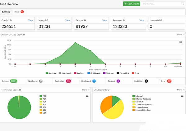 Sitebulb Enterprise