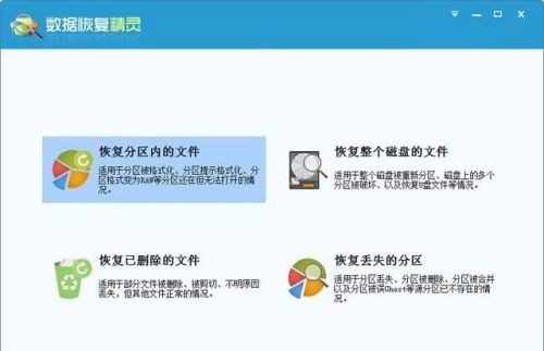 U盘无法打开提示需要格式化怎么办