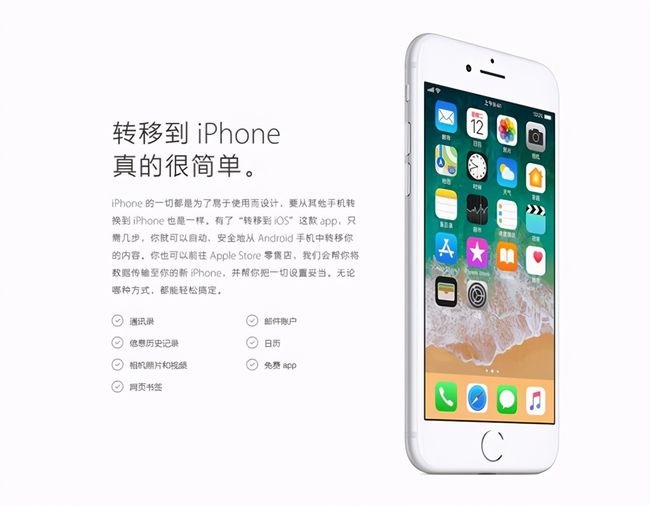 iOS15小优化