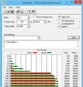 U盘读写速度一般多少是正常的？(以USB2.0和3.0为例)