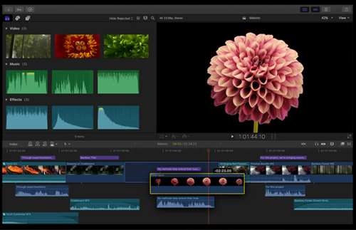 Final Cut Pro X