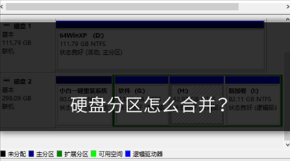 Win7重装系统怎么合并分区