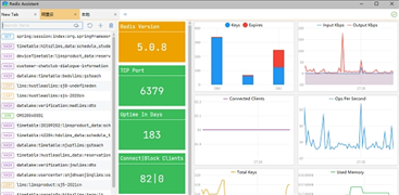 Redis Assistant