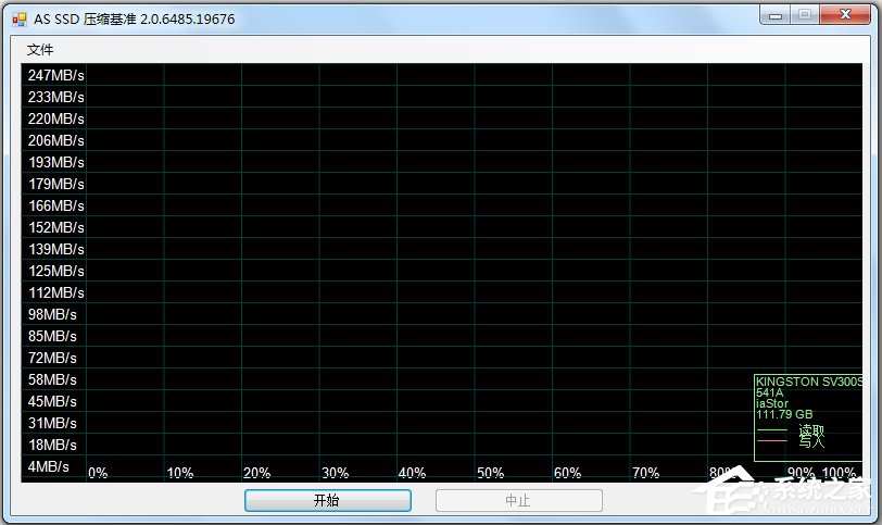 固态硬盘测速工具(AS SSD Benchmark)