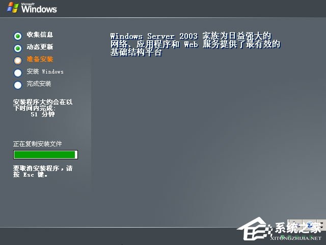 硬盘安装原版Windows server 2003教程