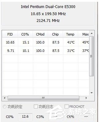 ThrottleStop(CPU监视工具)