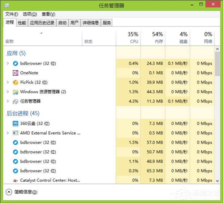 Win8怎么更改电脑窗口颜色？Win8更改电脑窗口颜色的方法