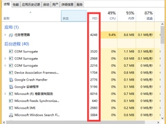 Win8显示任务管理器PID的方法