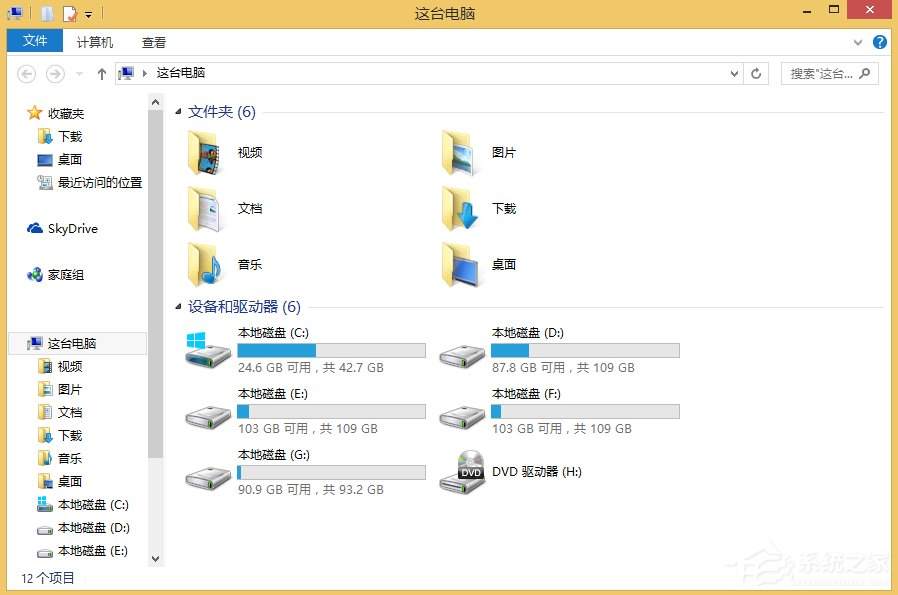 Win8如何删除Windows.old文件夹？